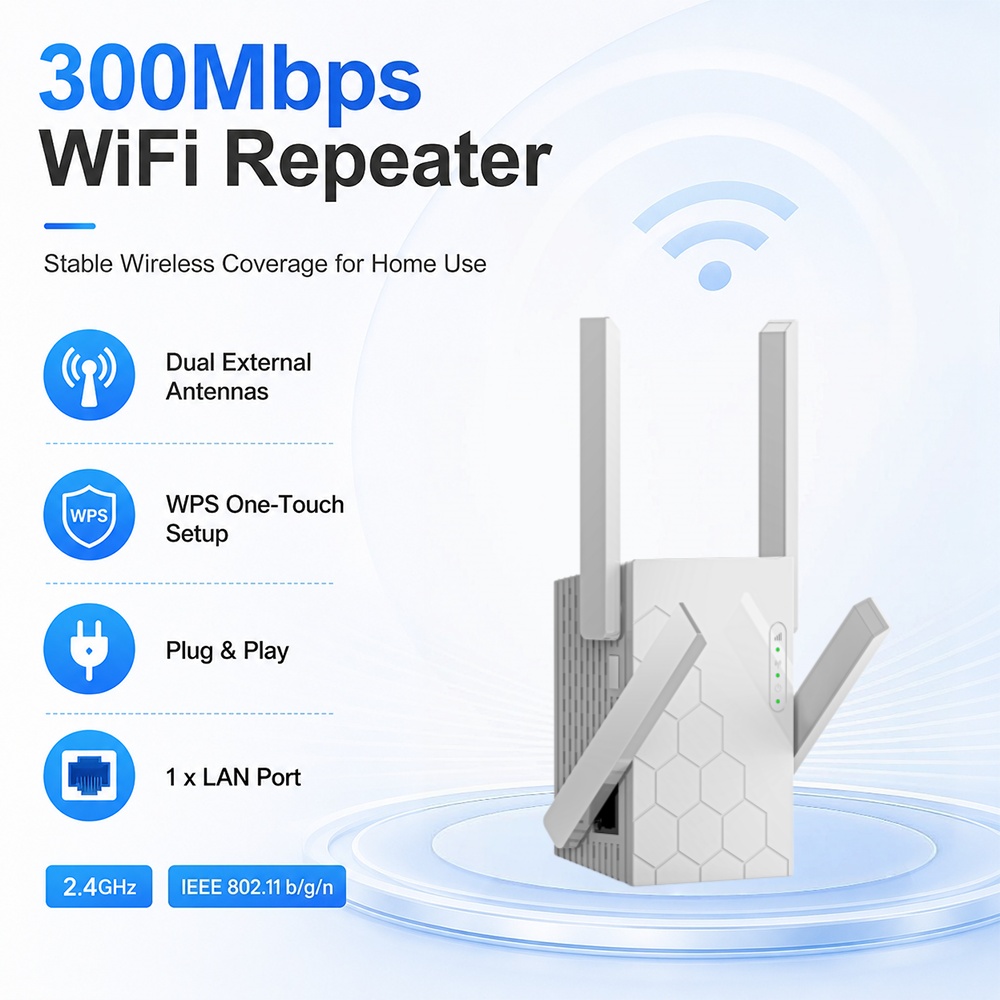 Home Office Border Force - เครื่องขยายสัญญาณ WiFi รุ่นใหม่ 802.11b/g/n ความเร็ว 300Mbps