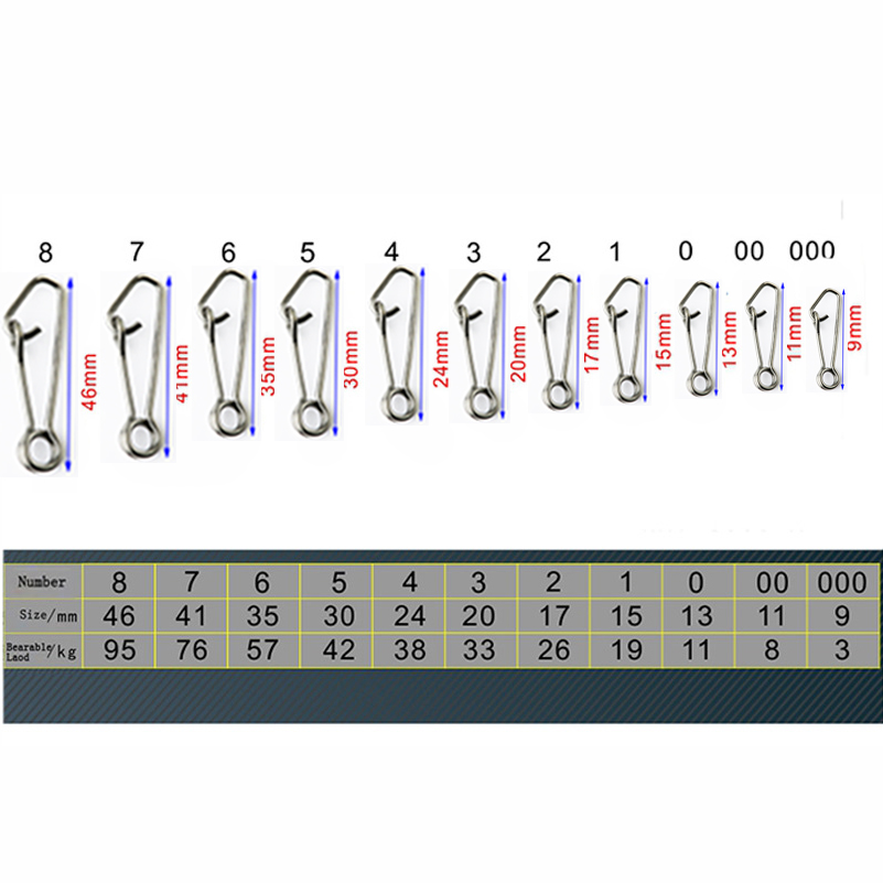 100ชิ้น/ล็อตสแตนเลสตกปลาหมุนติ - Rolling File Cart บทวิจารณ์และราคา