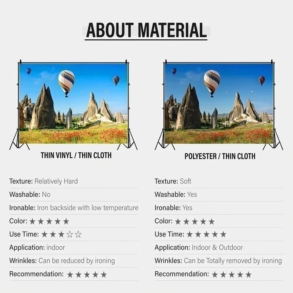 ฉากหลังถ่ายภาพแบบปรับแต่งได้ พ - Home Office Backdrop บทวิจารณ์และราคา