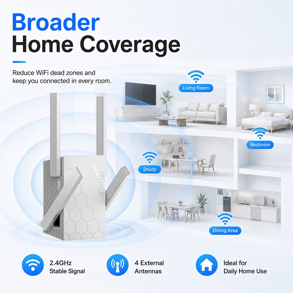 เครื่องขยายสัญญาณ WiFi รุ่นใหม - Home Office Border Force บทวิจารณ์และราคา