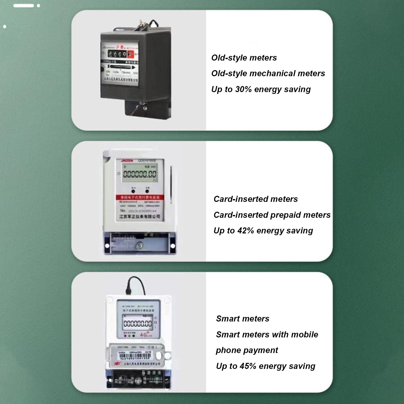กล่องประหยัดไฟ Pro Power Save  - Home Office In Uk บทวิจารณ์และราคา
